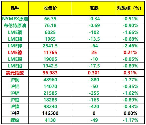 CsnLK20181031074048.png